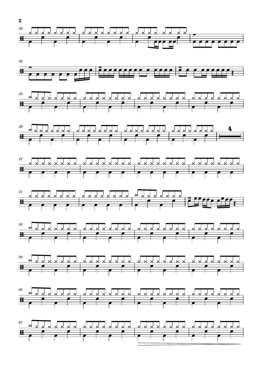 This Is How We Do This Is How We Do Drum Set scores gallery preview page 2