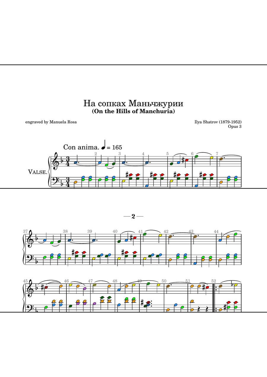 On the Hills of Manchuria (Na Sopkach Mandzurii) easy piano version Piano Method scores gallery preview page 1