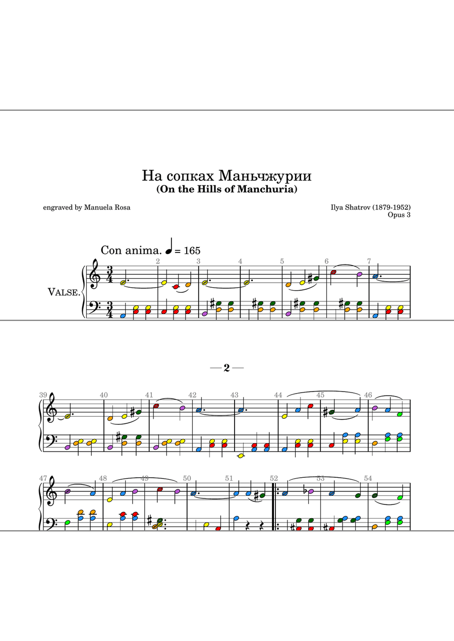 On the Hills of Manchuria (Na Sopkach Mandzurii) easy piano version Piano Method scores gallery preview page 6