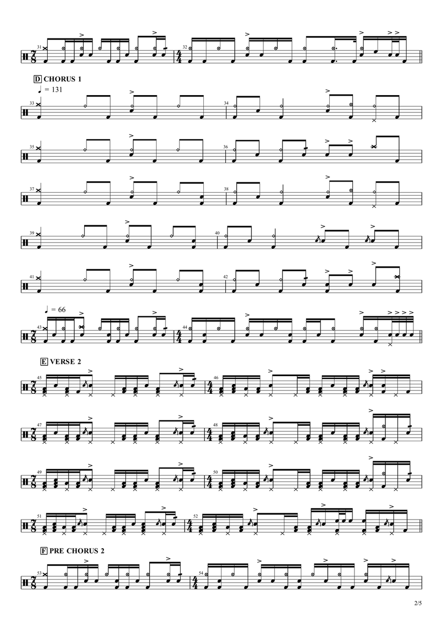 The Day I Tried To Live The Day I Tried To Live Drum Set scores gallery preview page 2