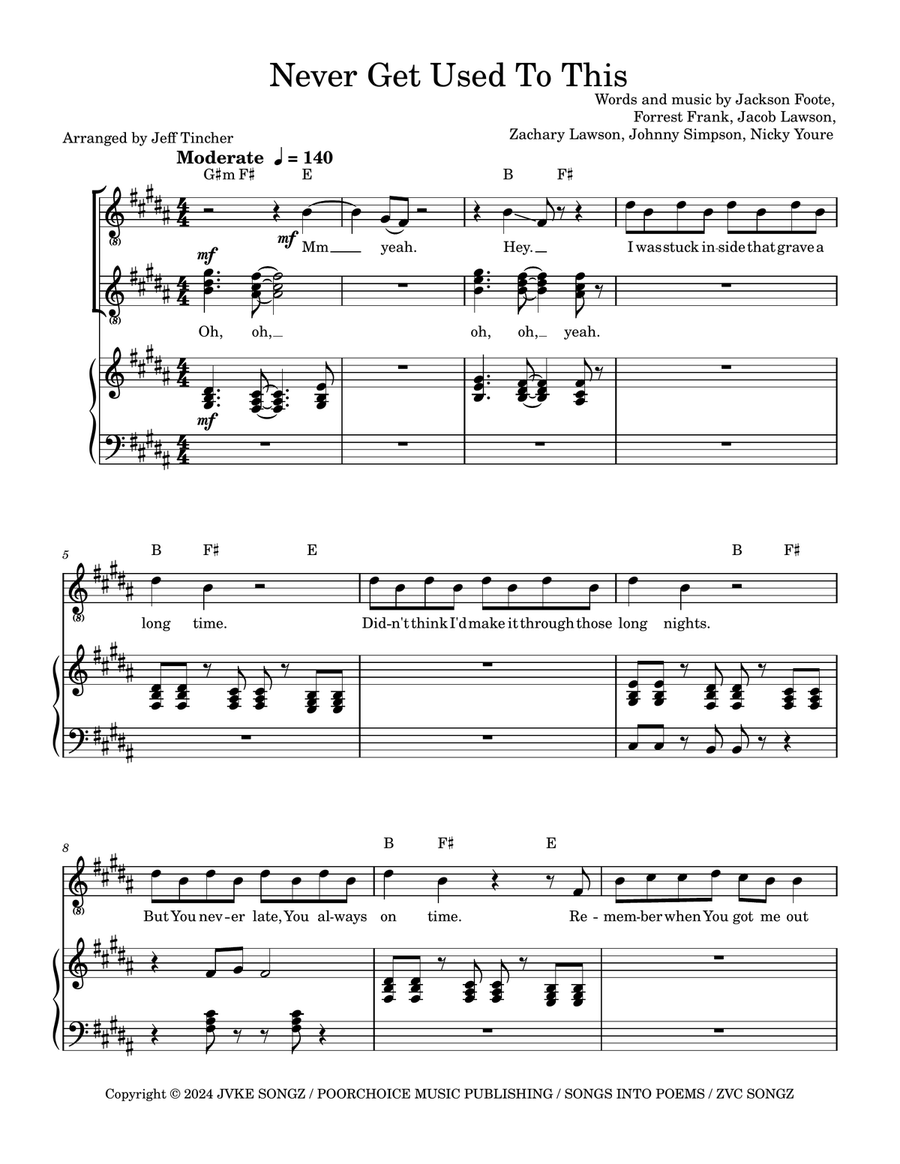 Never Get Used To This Never Get Used To This Piano, Vocal scores gallery preview page 2