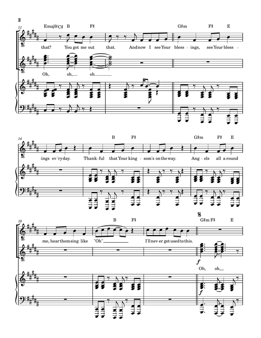 Never Get Used To This Never Get Used To This Piano, Vocal scores gallery preview page 3