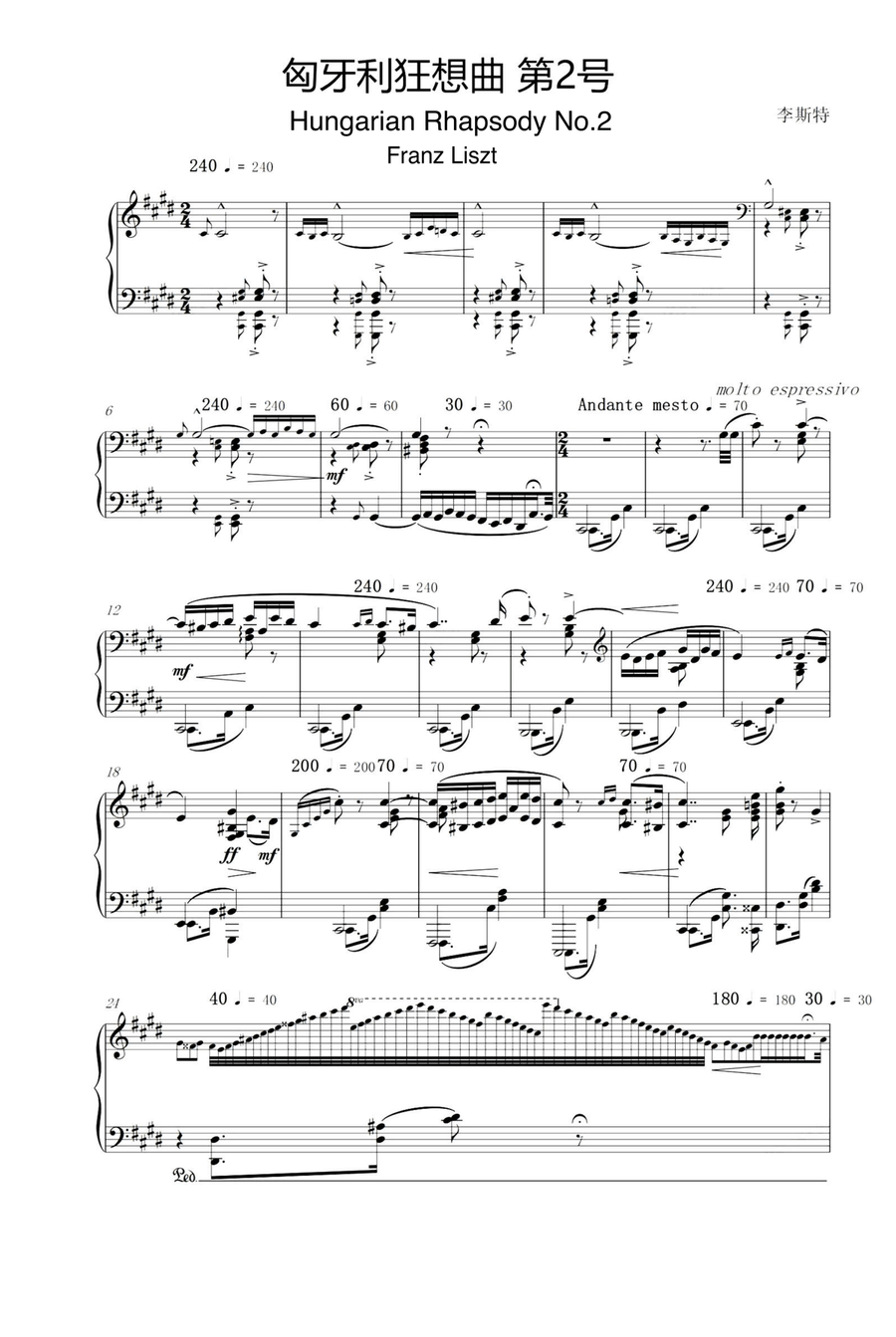 Hungarian Rhapsody No.2 - Franz Liszt Piano Solo scores gallery preview page 1