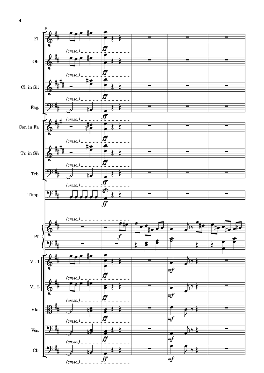 F. Schubert Scherzo D. 570 D major for piano orchestra - Score Only Full Orchestra scores gallery preview page 4