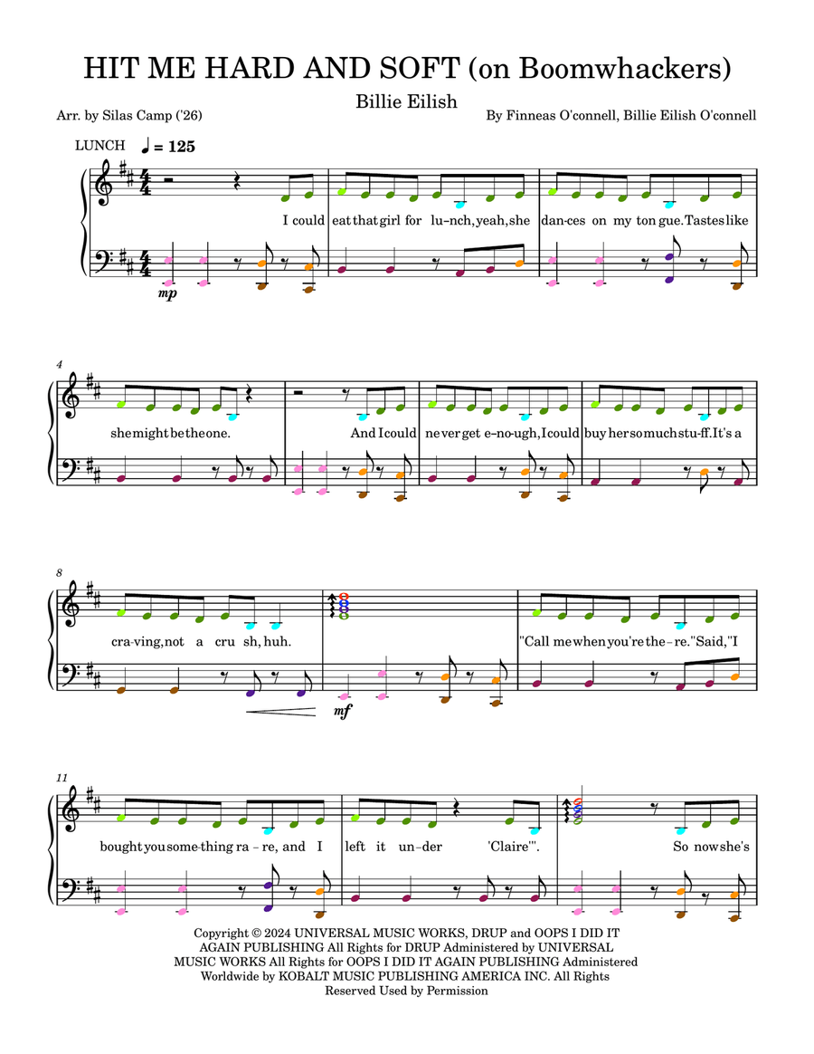 Lunch Lunch Piano Duet scores gallery preview page 1