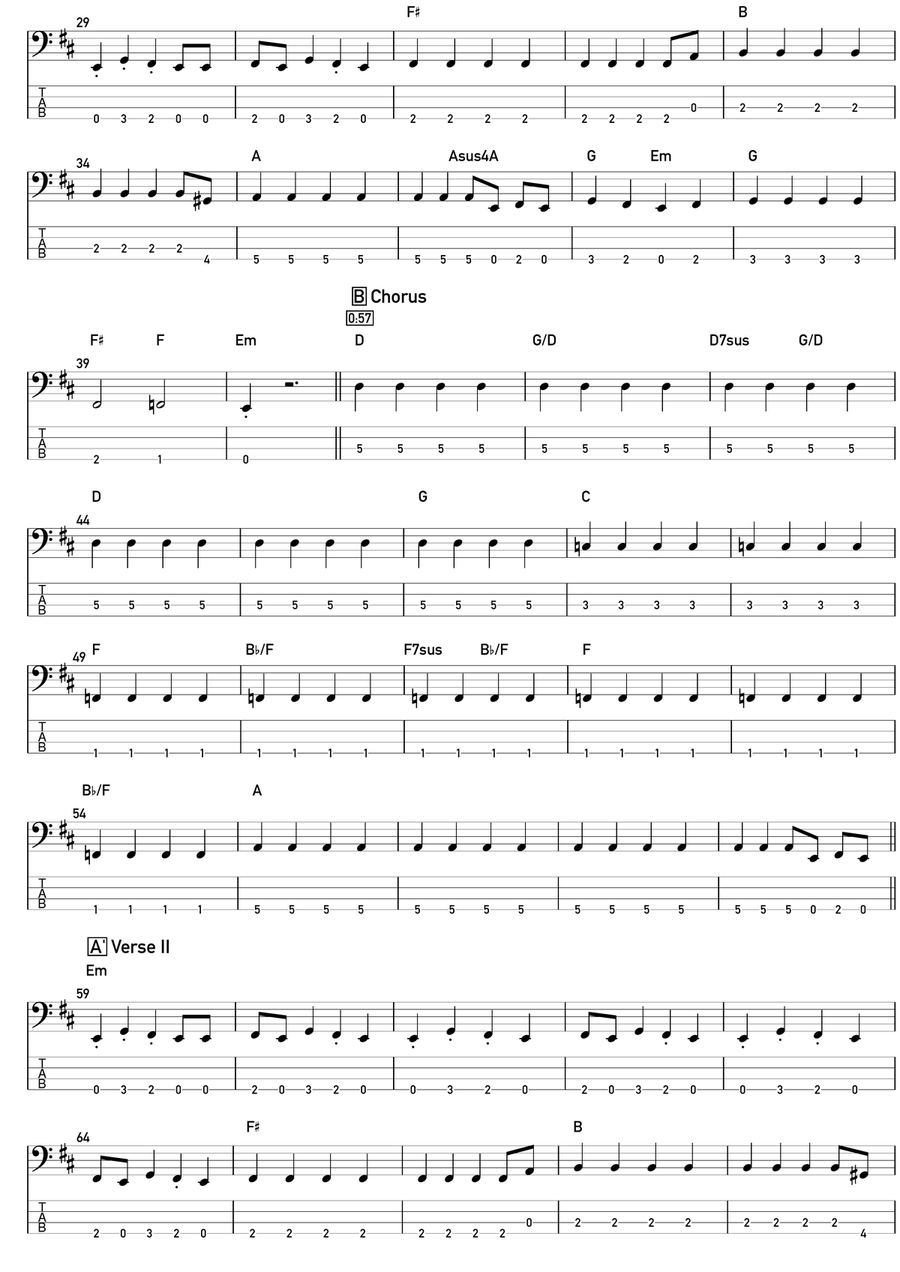 Action This Day Acoustic Guitar scores gallery preview page 2