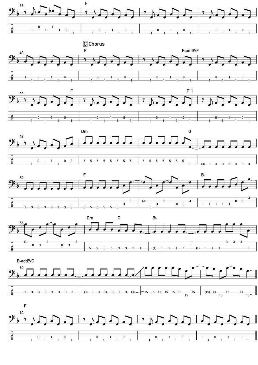 Breakthru Acoustic Guitar scores gallery preview page 2