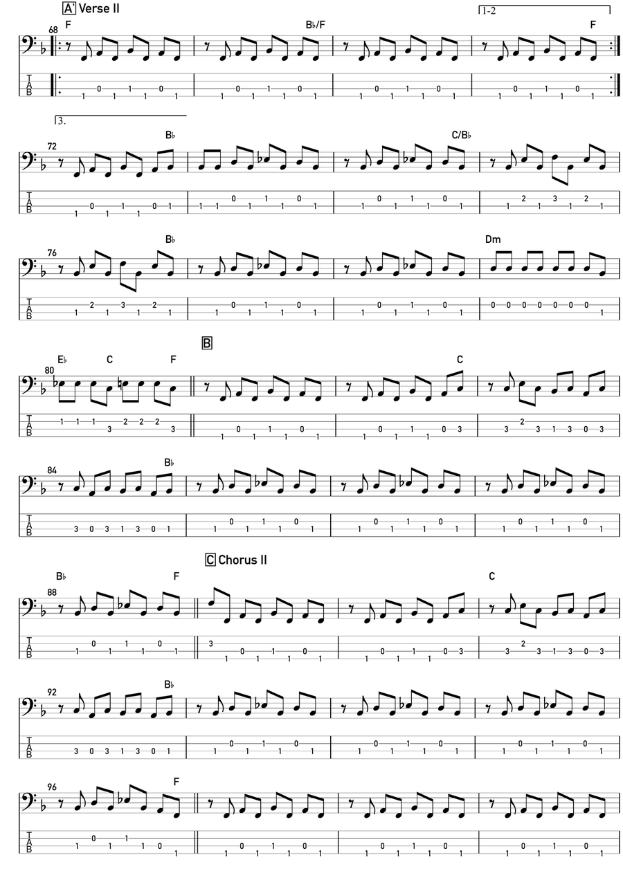Breakthru Acoustic Guitar scores gallery preview page 3