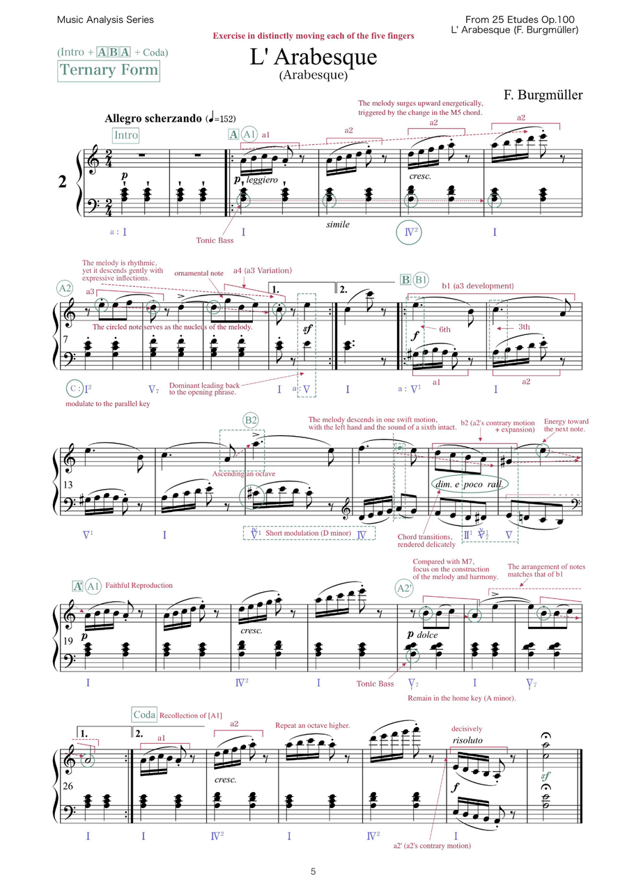 Burgmüller: 25 Etudes Op. 100 — the whole collection (music analysis) Piano Method scores gallery preview page 5