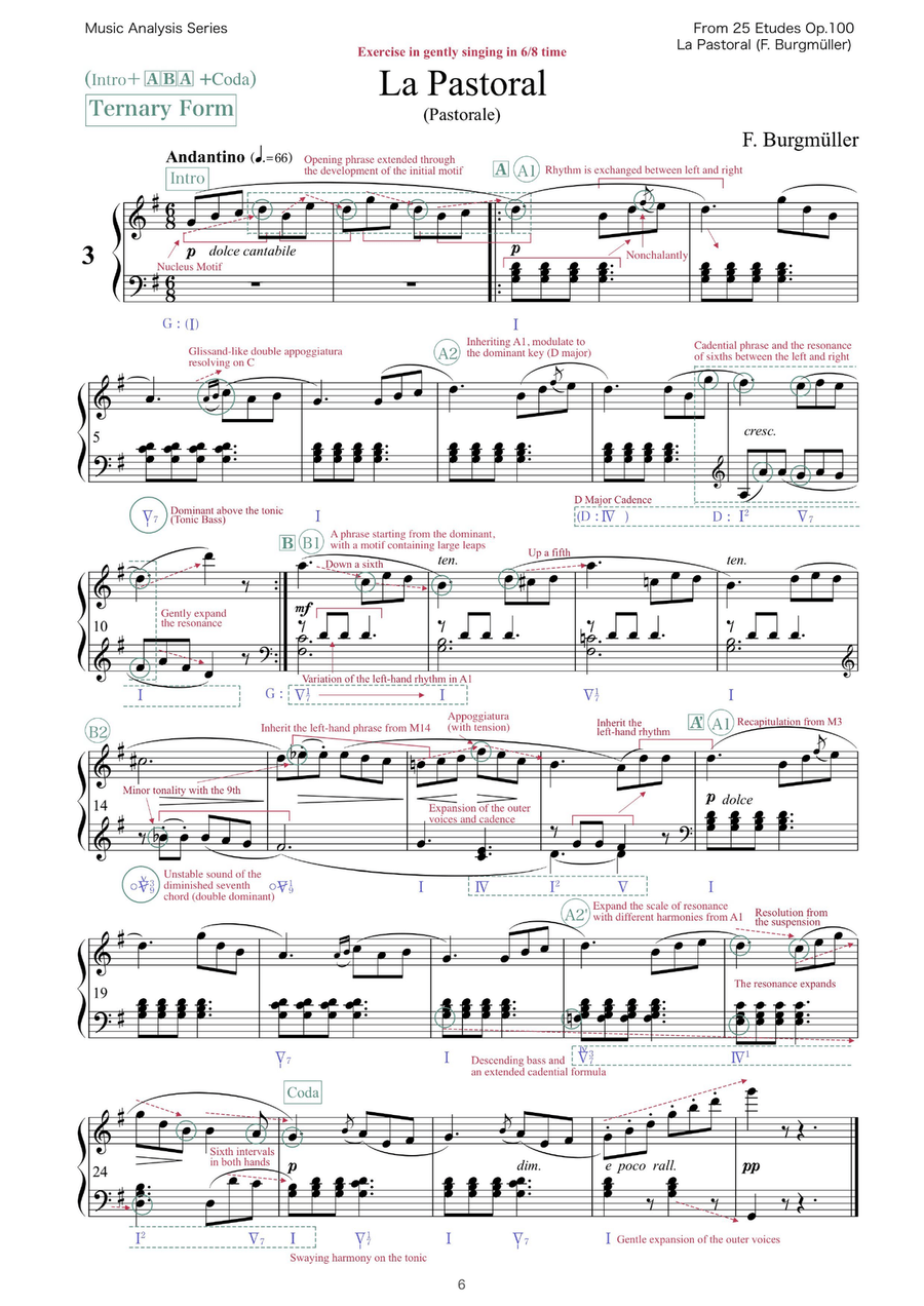 Burgmüller: 25 Etudes Op. 100 — the whole collection (music analysis) Piano Method scores gallery preview page 6
