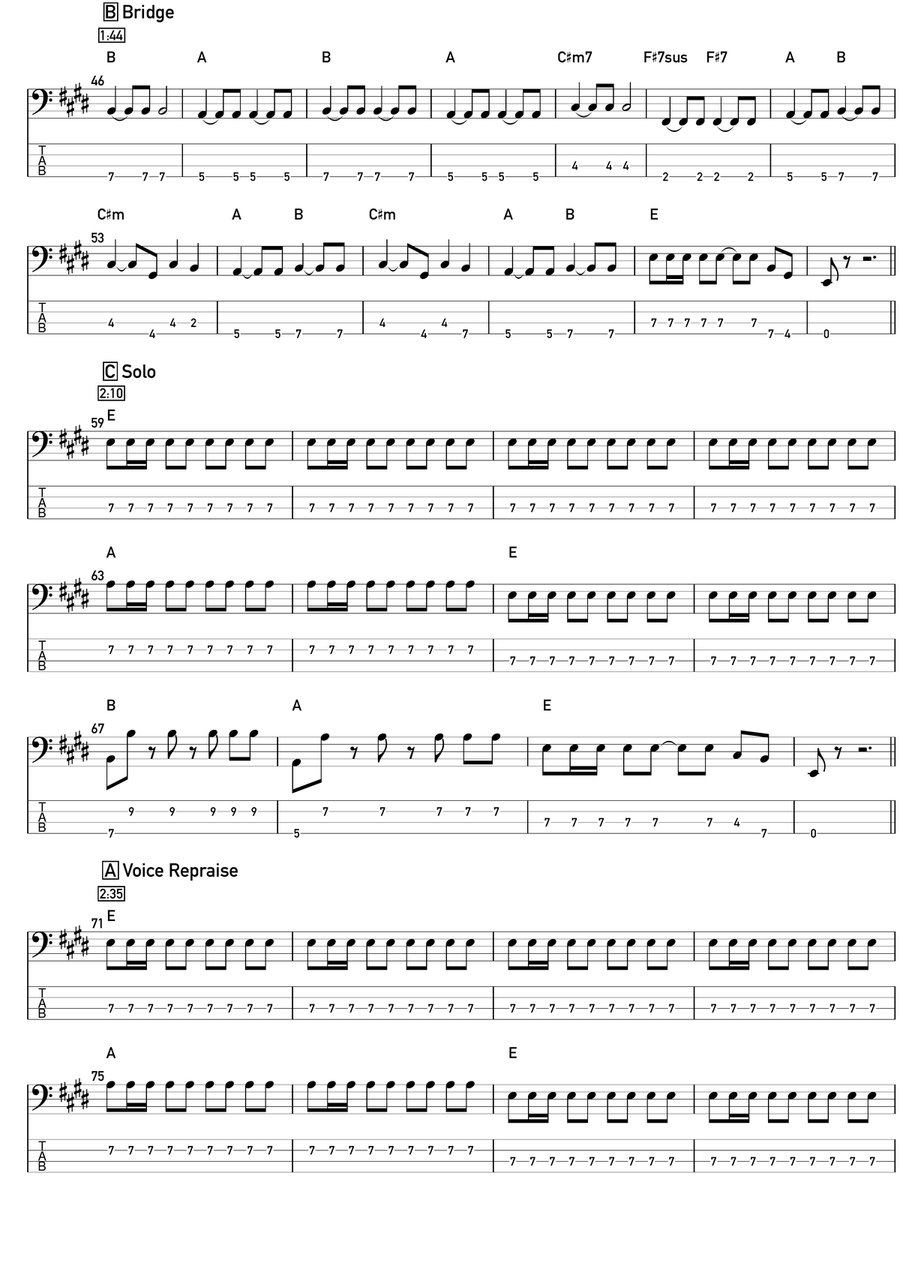 I Want To Break Free Acoustic Guitar scores gallery preview page 2