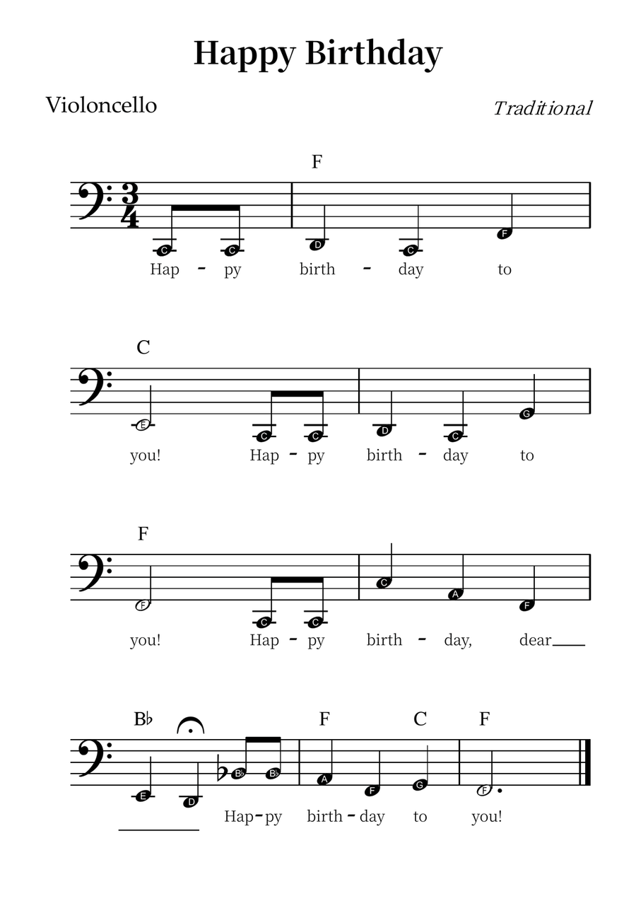 Happy Birthday – Easy Cello Sheet Music (Beginner Level) Cello Solo scores gallery preview page 1