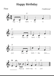 Happy Birthday – Easy Flute Sheet Music (Beginner Level)