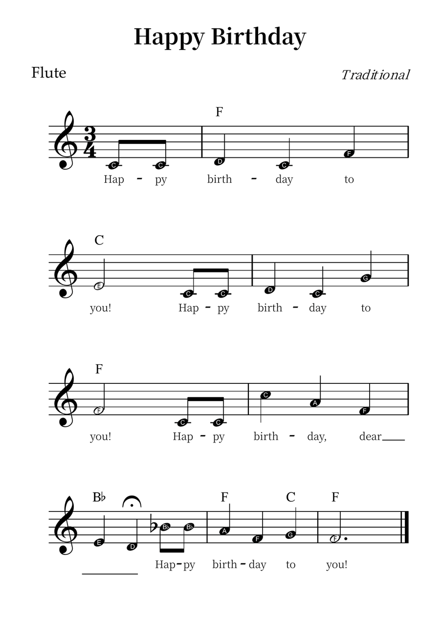 Happy Birthday – Easy Flute Sheet Music (Beginner Level) Flute Solo scores gallery preview page 1