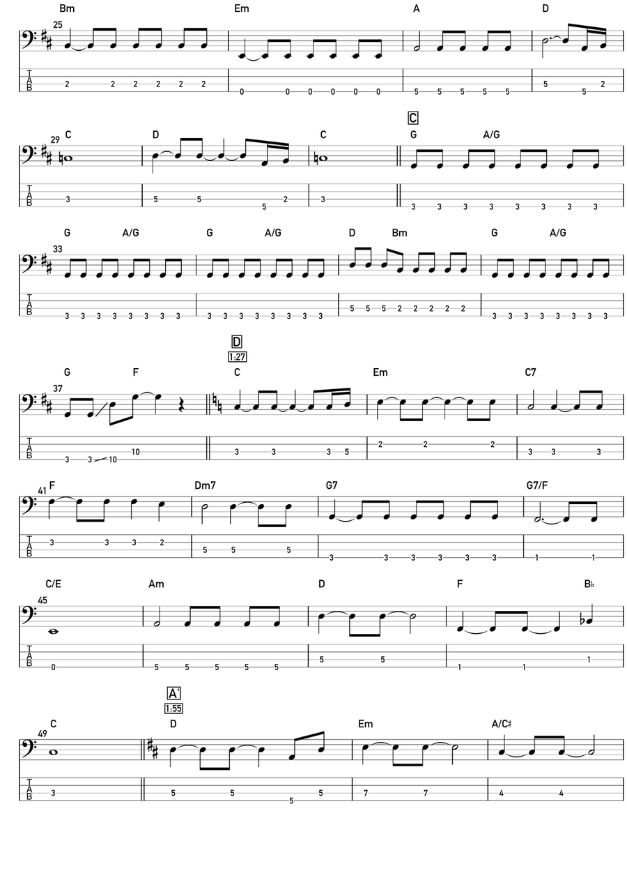 My Life Has Been Saved Acoustic Guitar scores gallery preview page 2
