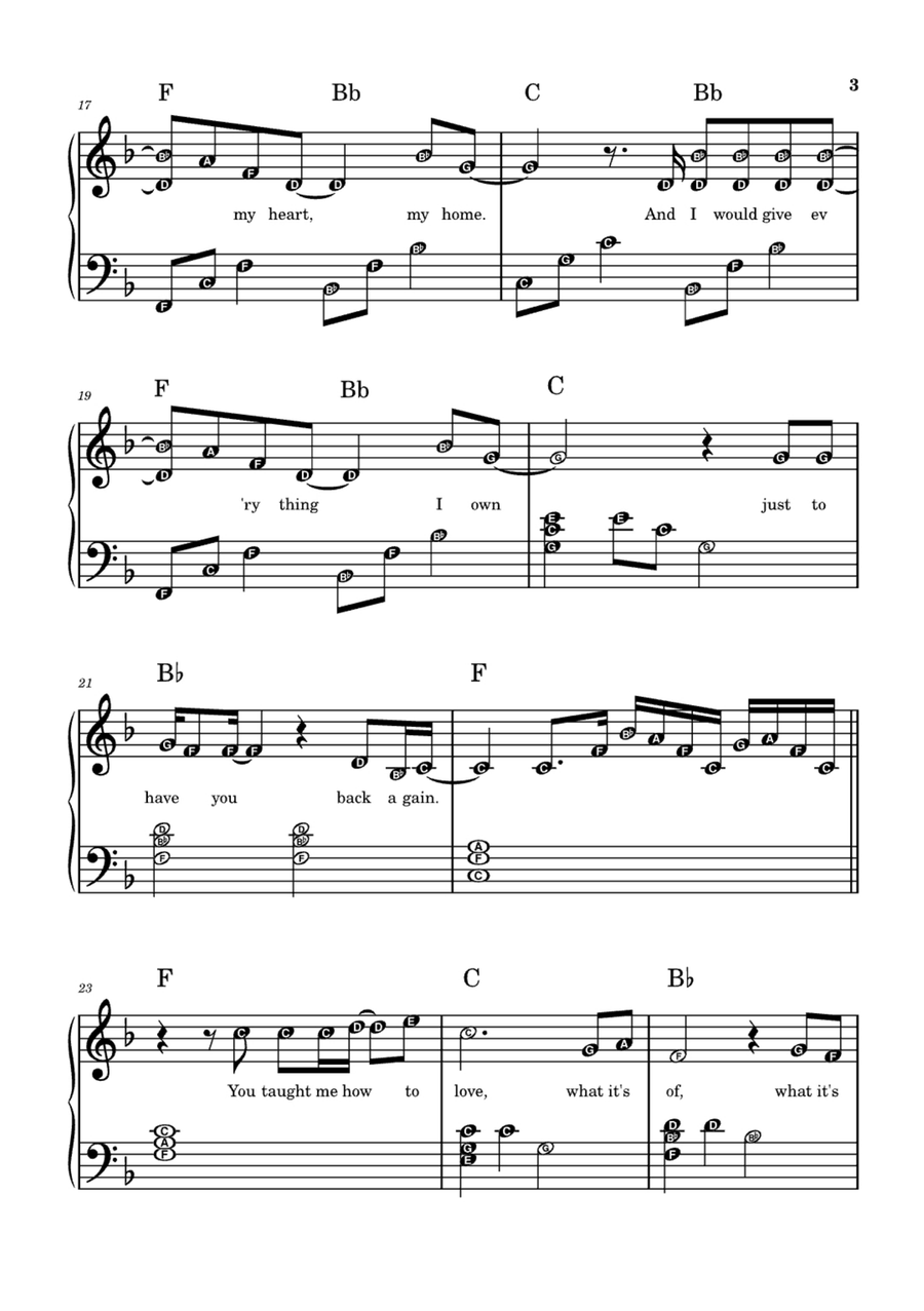 Everything I Own Easy Piano scores gallery preview page 3