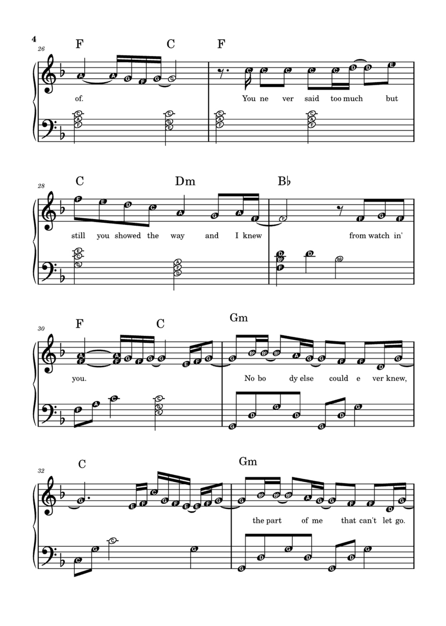 Everything I Own Easy Piano scores gallery preview page 4