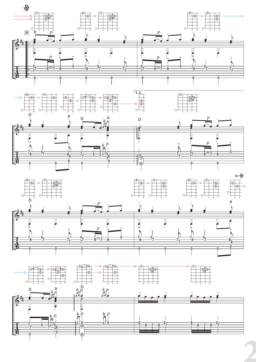 Vivaldi : Spring (from 