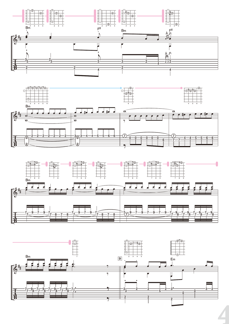 Vivaldi : Spring (from 