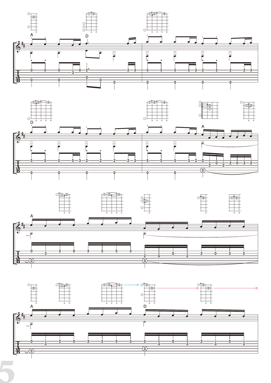 Vivaldi : Spring (from 