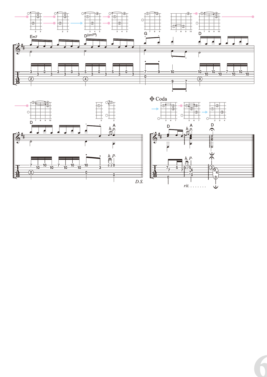 Vivaldi : Spring (from 