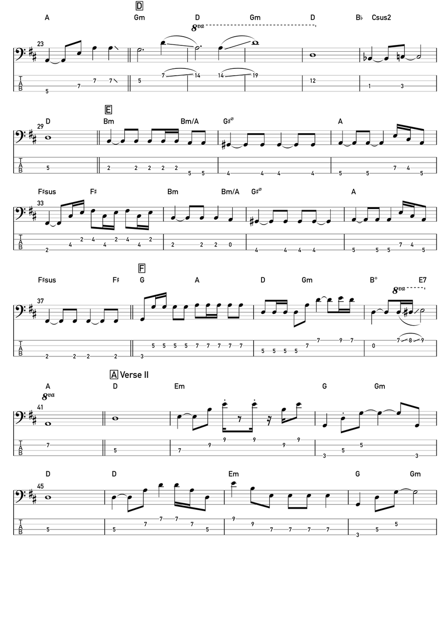 Spread Your Wings Acoustic Guitar scores gallery preview page 2