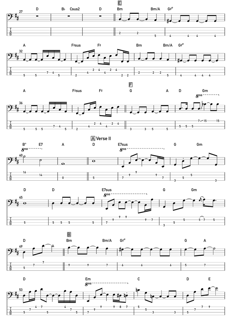 Spread Your Wings Acoustic Guitar scores gallery preview page 2