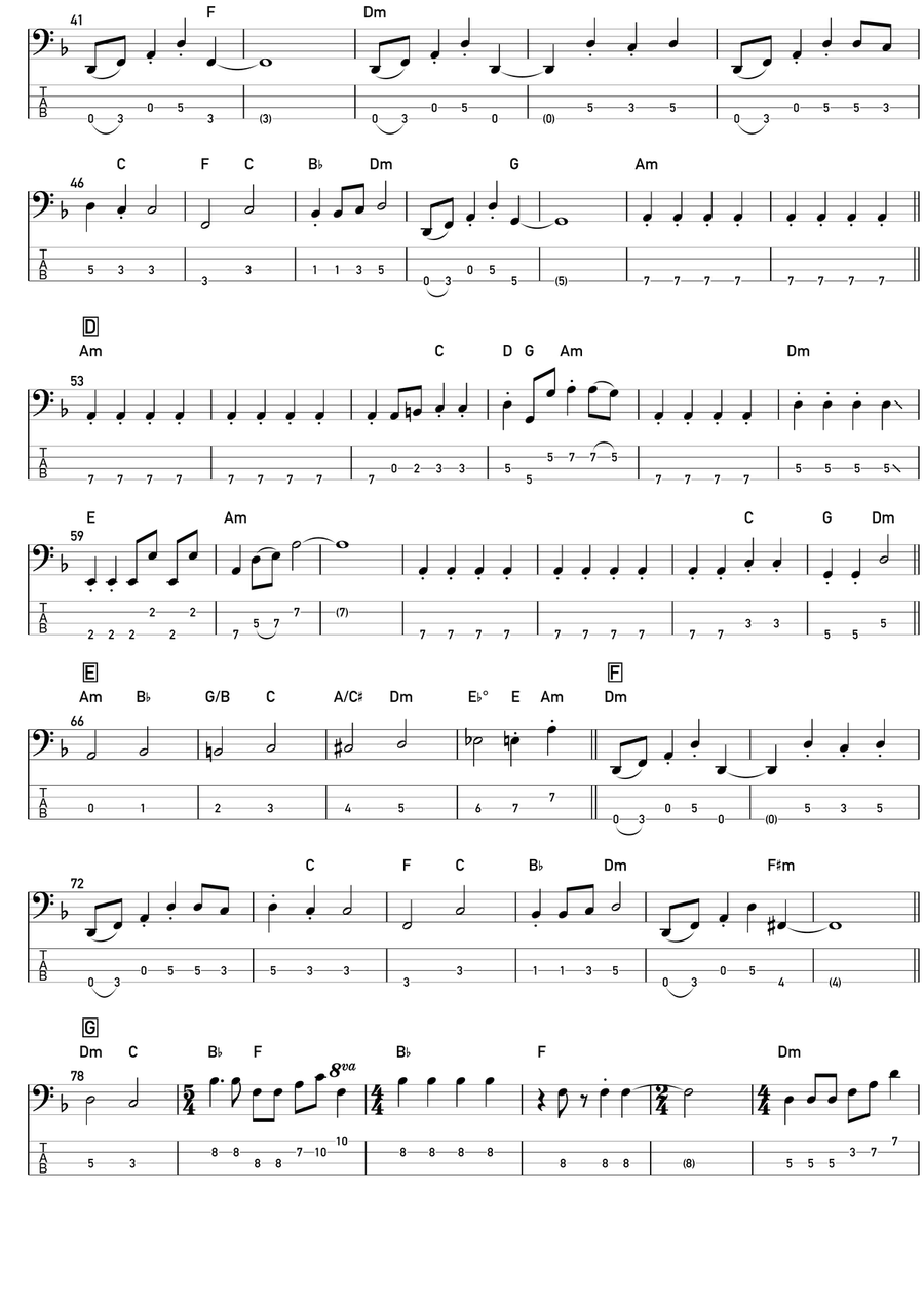 The Prophet's Song Acoustic Guitar scores gallery preview page 2