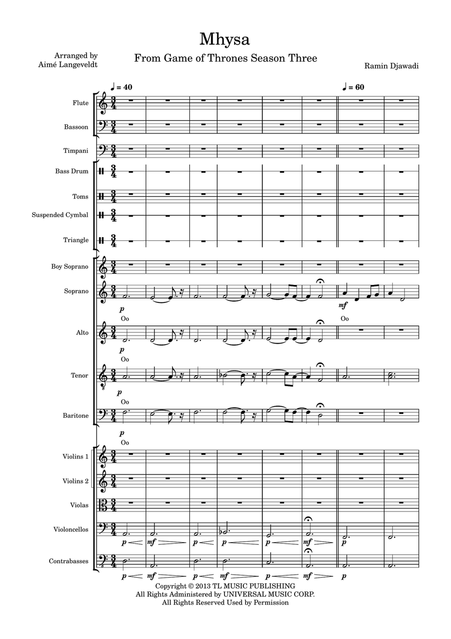 Mhysa Mhysa Large Ensemble scores gallery preview page 1