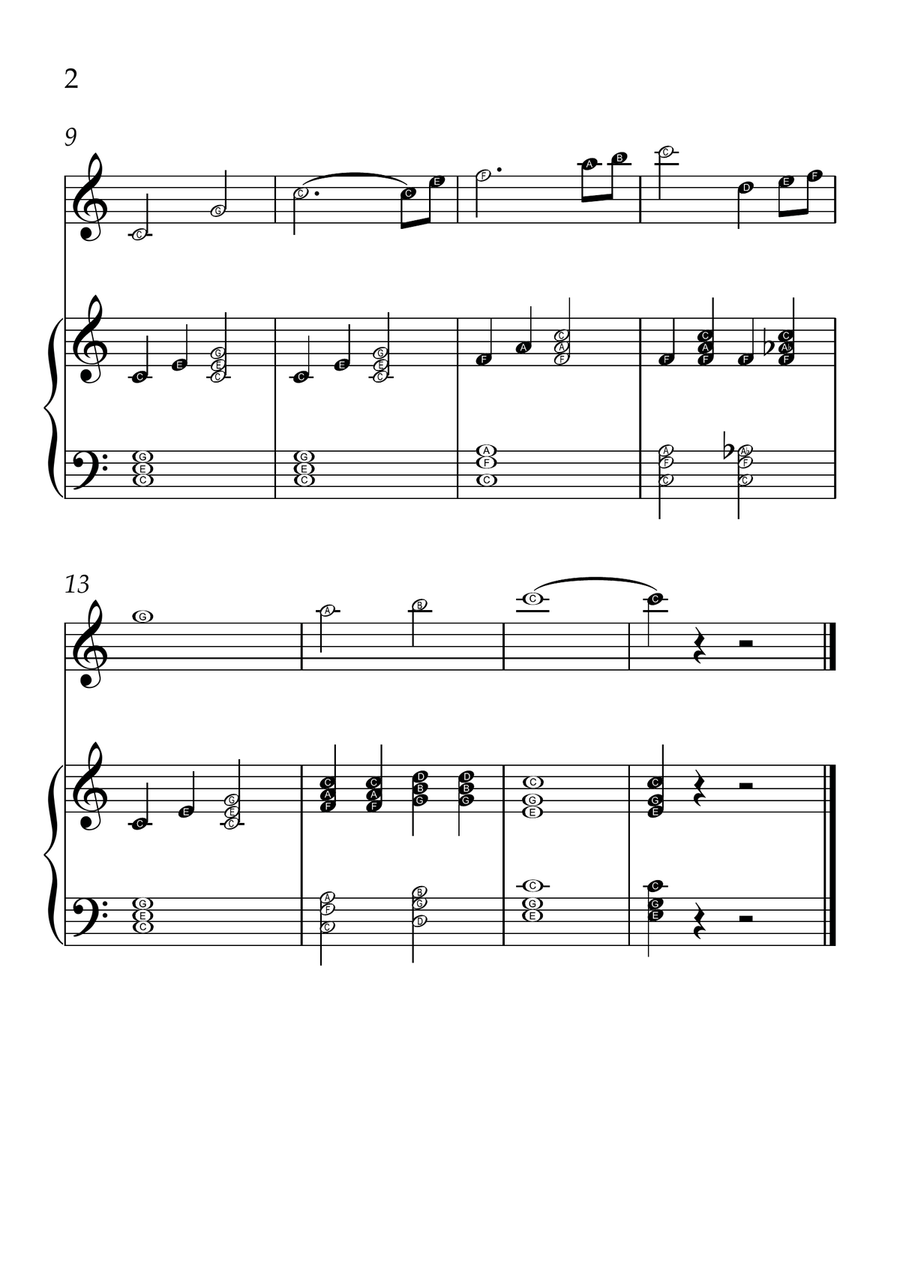 Also Sprach Zarathustra- Violin and Piano in C Major - Beginner Level Letter Names - Sheet Music Violin Solo scores gallery preview page 2