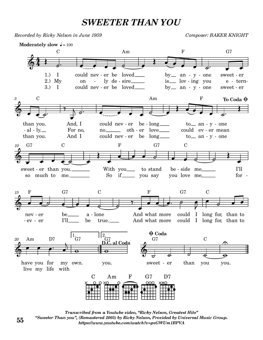 Sweeter Than You Sweeter Than You Piano scores gallery preview page 1