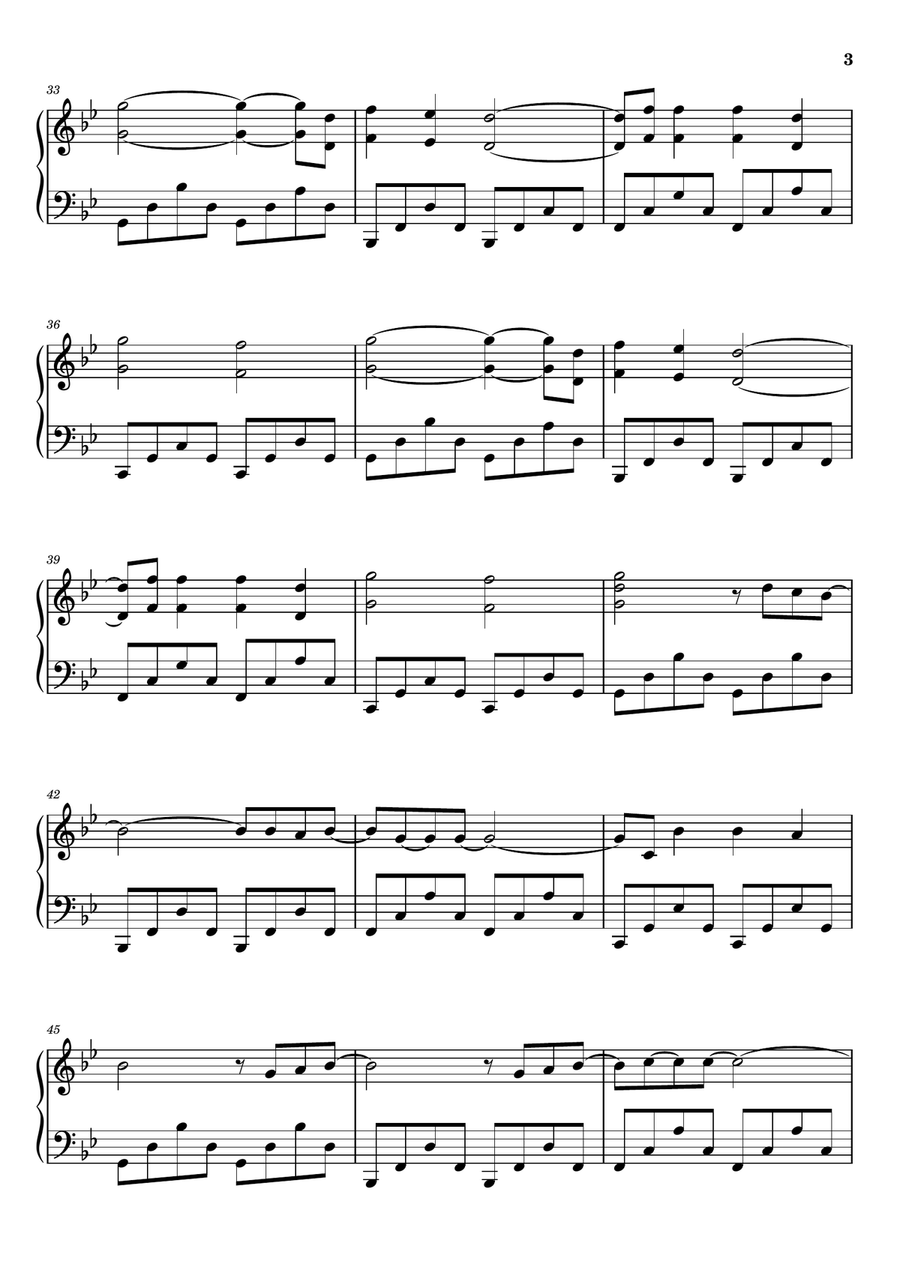 What I've Done What I've Done Piano Solo scores gallery preview page 3