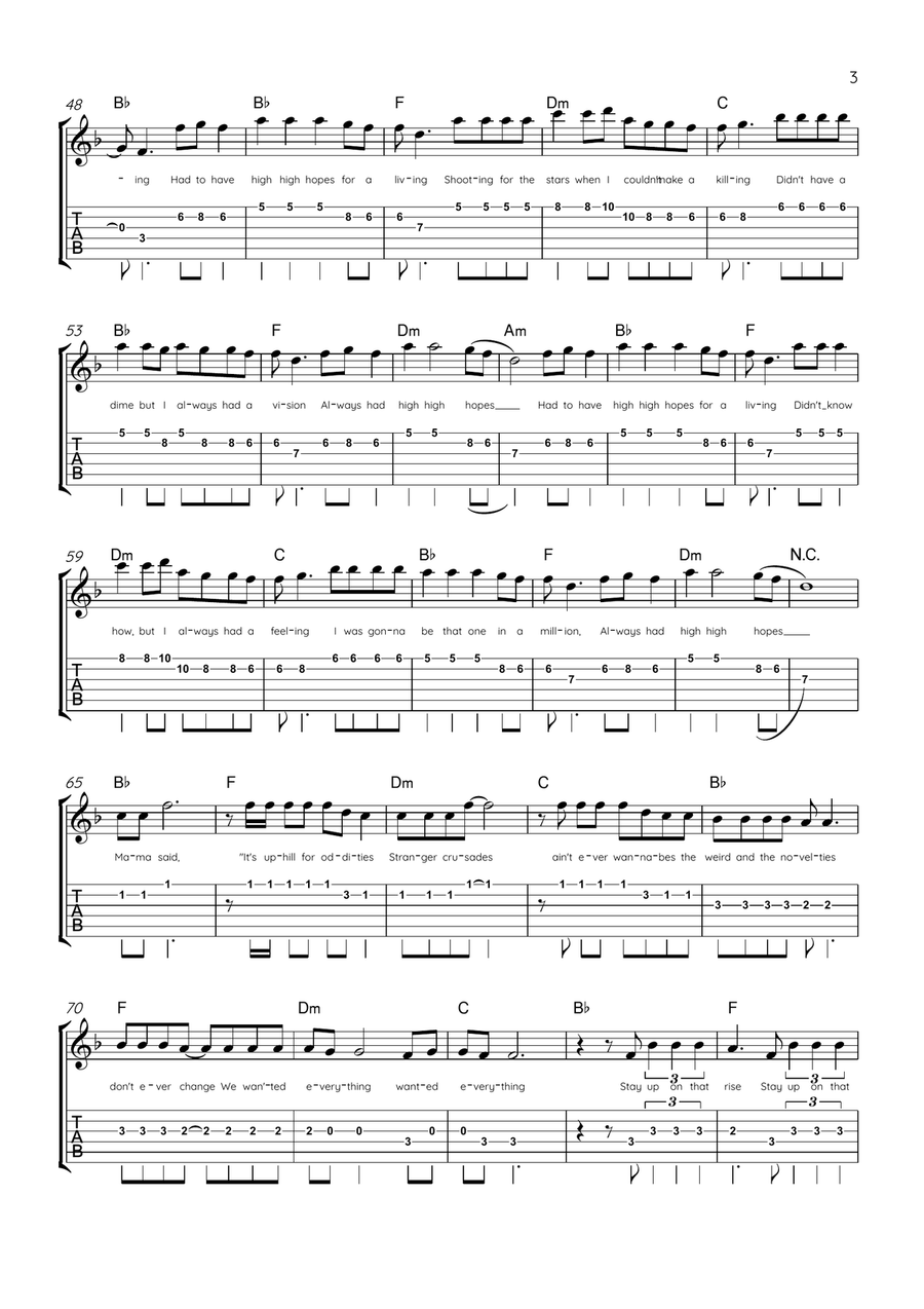 High Hopes High Hopes Acoustic Guitar scores gallery preview page 3