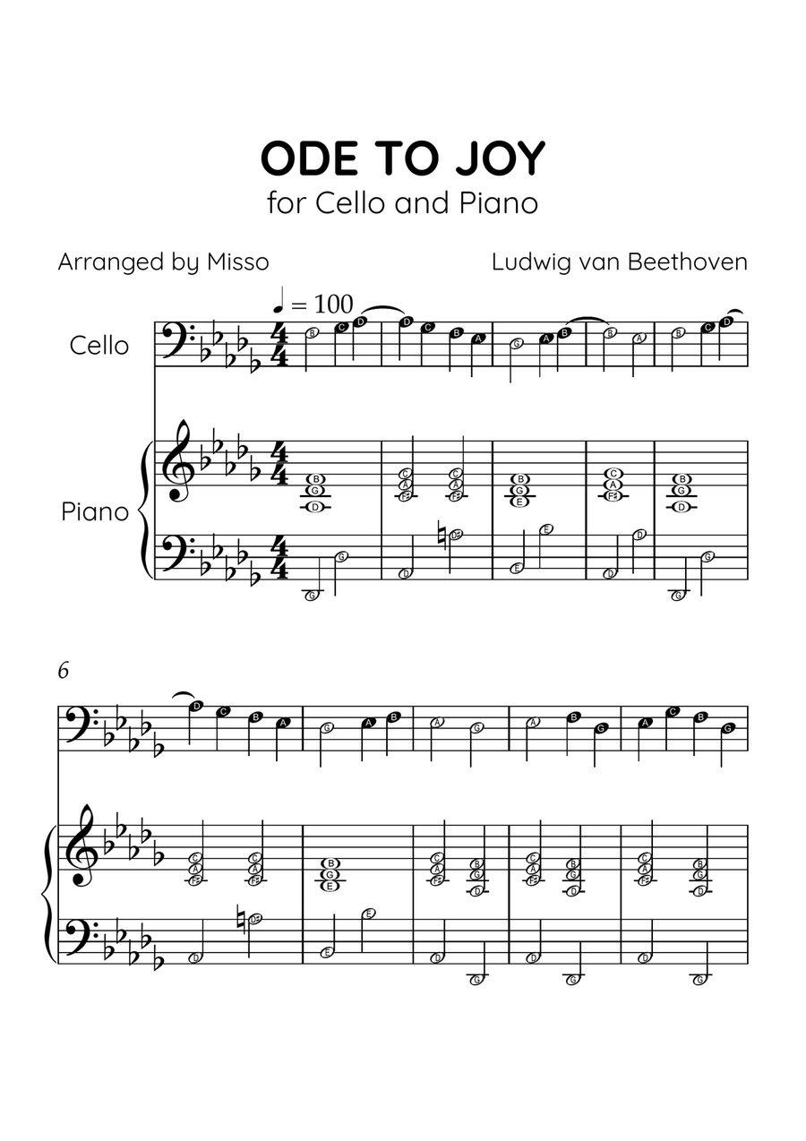Ode to Joy - Cello and Piano in Db Major - Beginner Level Letter Names - Sheet Music Piano scores gallery preview page 1