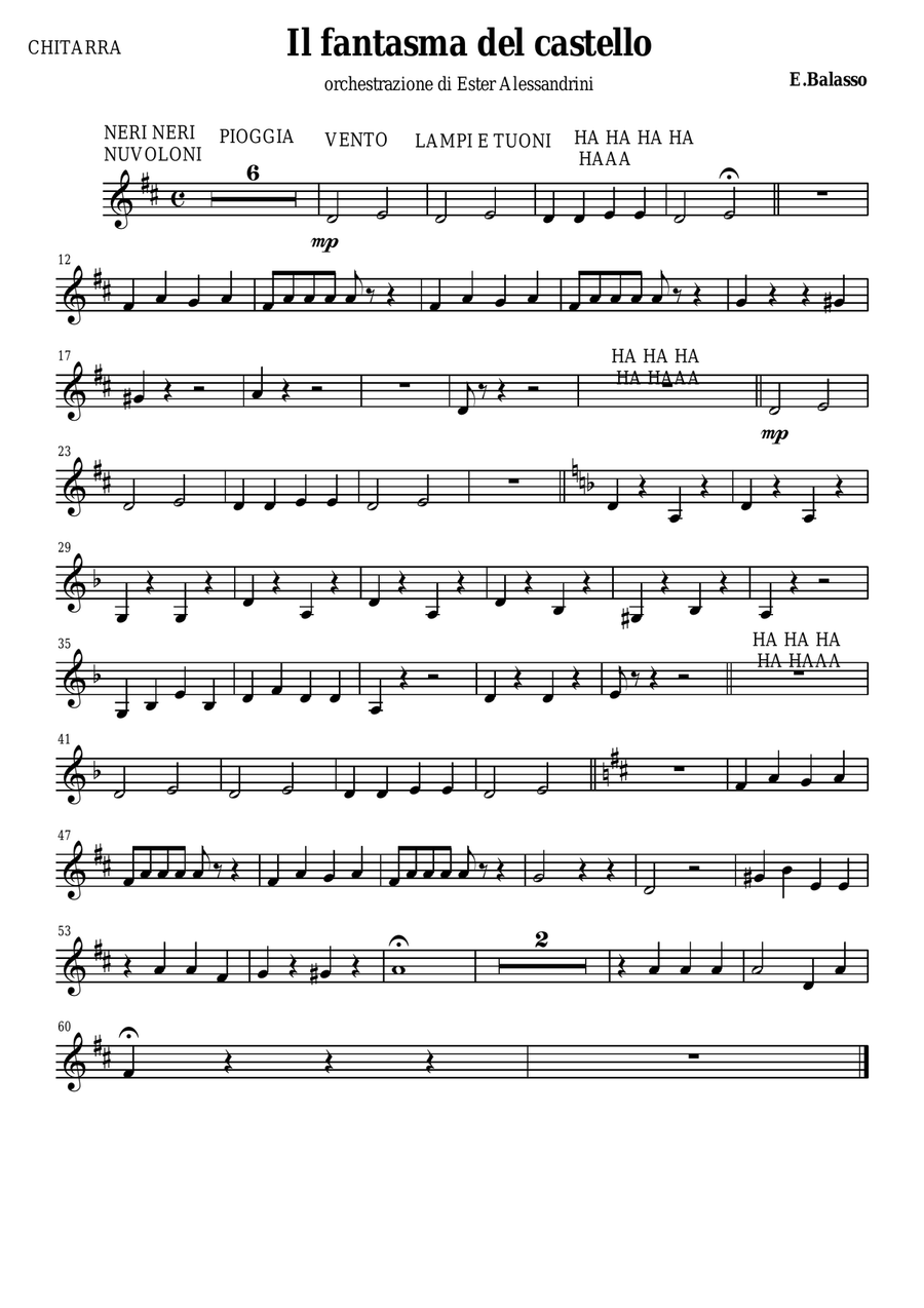 Il fantasma del castello (only separate parts) Flute scores gallery preview page 1