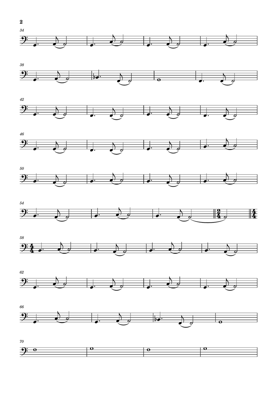Ironic Ironic Acoustic Guitar scores gallery preview page 2