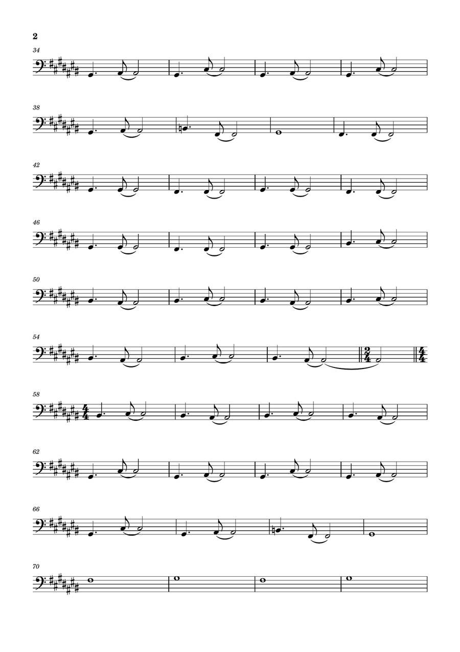 Ironic Ironic Acoustic Guitar scores gallery preview page 2