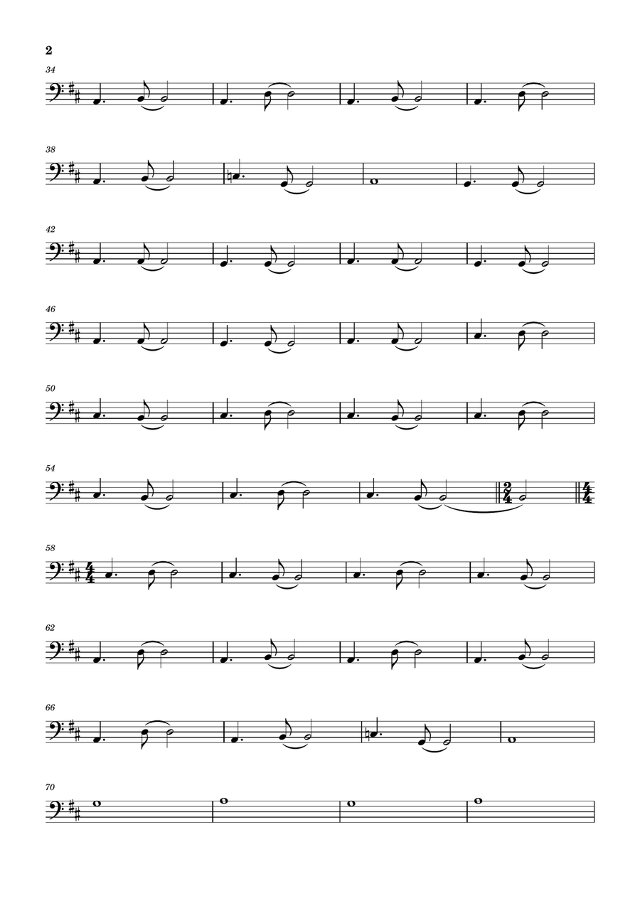 Ironic Ironic Acoustic Guitar scores gallery preview page 2
