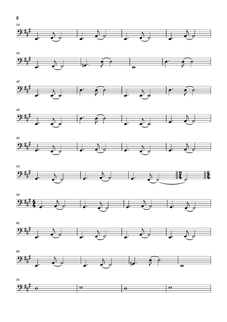 Ironic Ironic Acoustic Guitar scores gallery preview page 2
