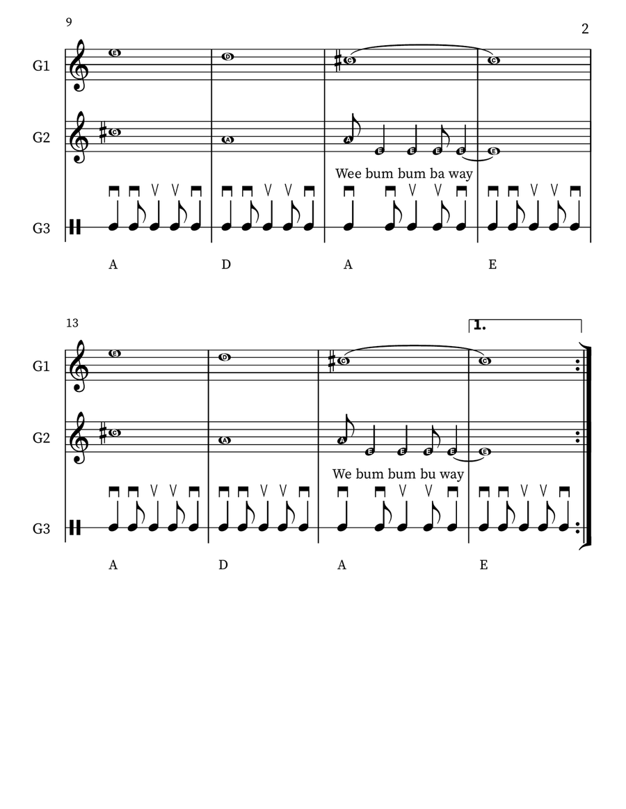The Lion Sleeps Tonight The Lion Sleeps Tonight Guitar Ensemble scores gallery preview page 2