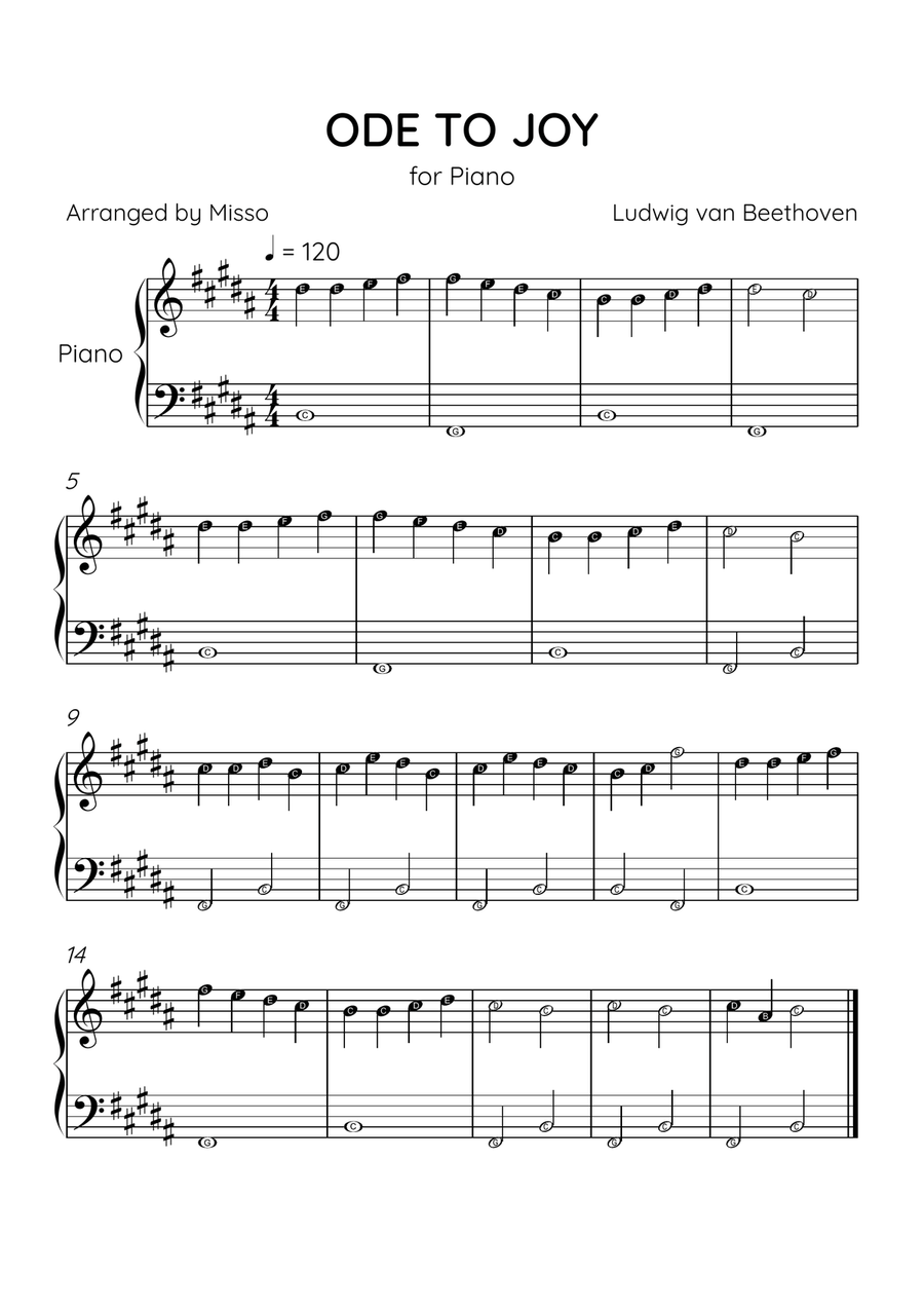 Ode to Joy - Piano Solo in B Major - Beginner Level Letter Names - Sheet Music Easy Piano scores gallery preview page 1