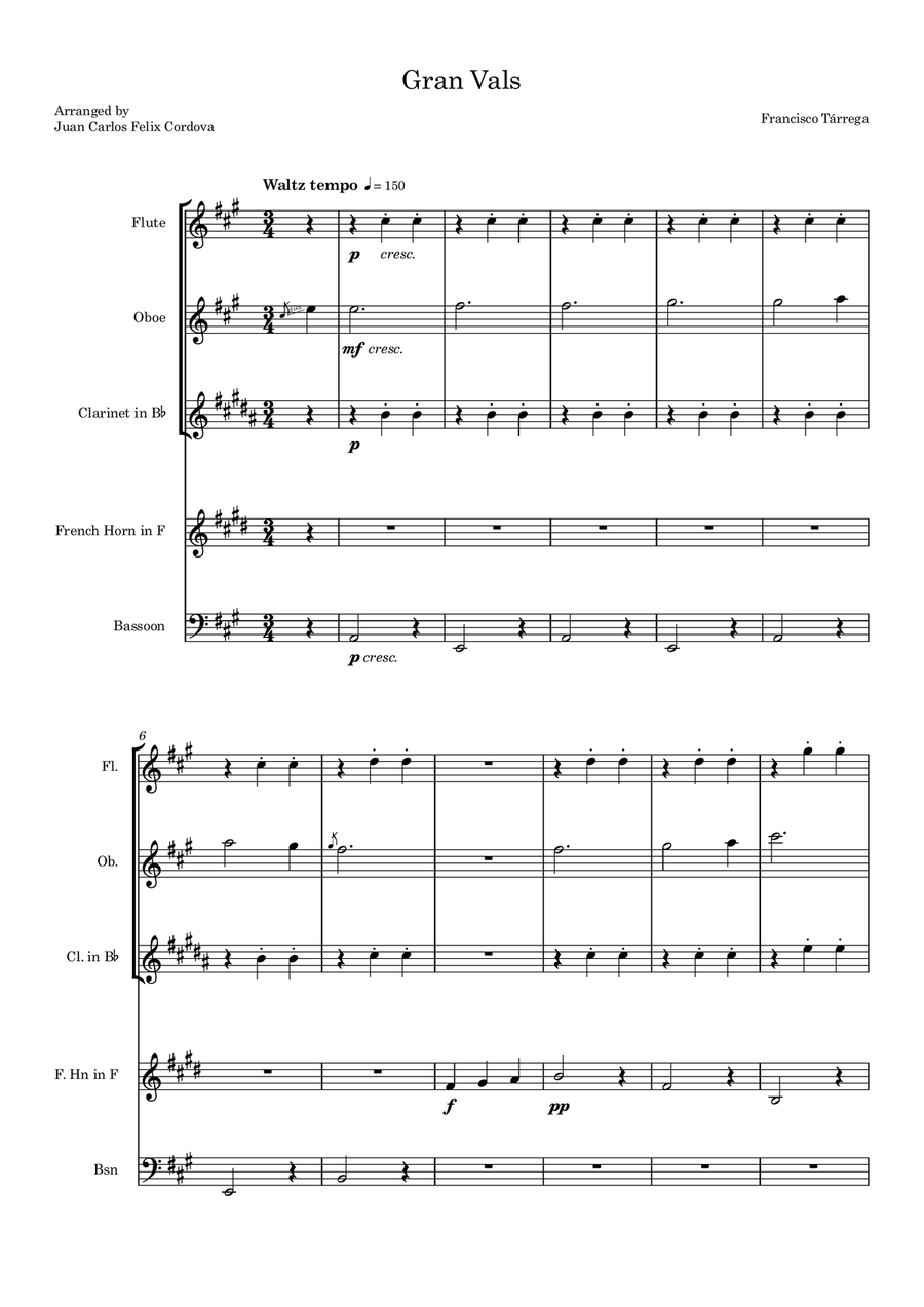 Gran Vals (arr. for woodwind quintet) Woodwind Quintet scores gallery preview page 1