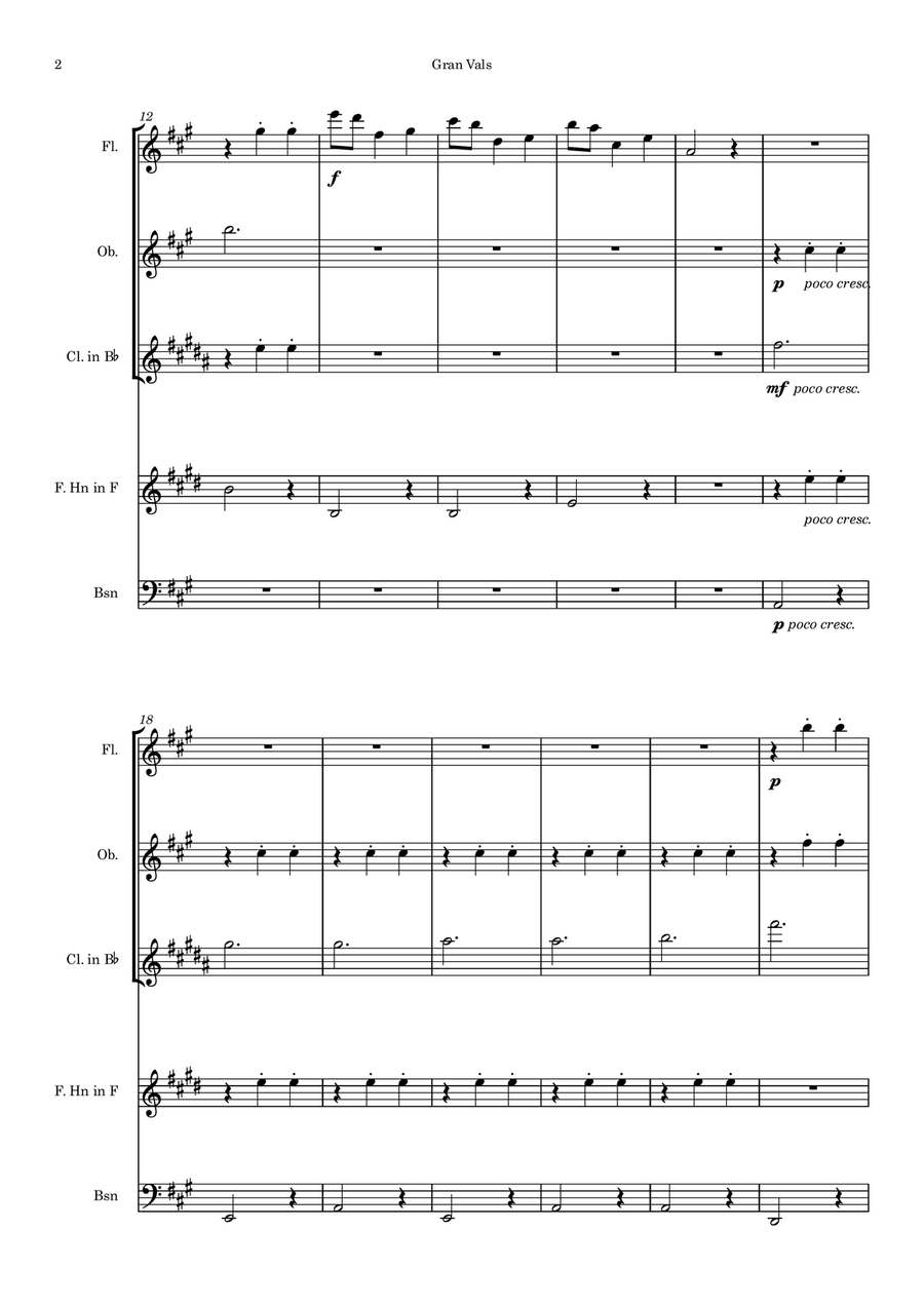 Gran Vals (arr. for woodwind quintet) Woodwind Quintet scores gallery preview page 2
