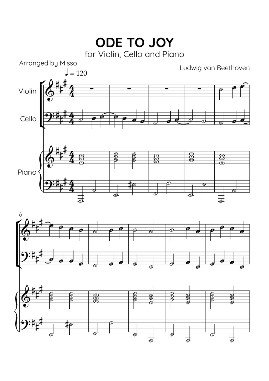 Ode to Joy - Violin and Cello - Beginner Level - Sheet Music String Duet scores gallery preview page 1
