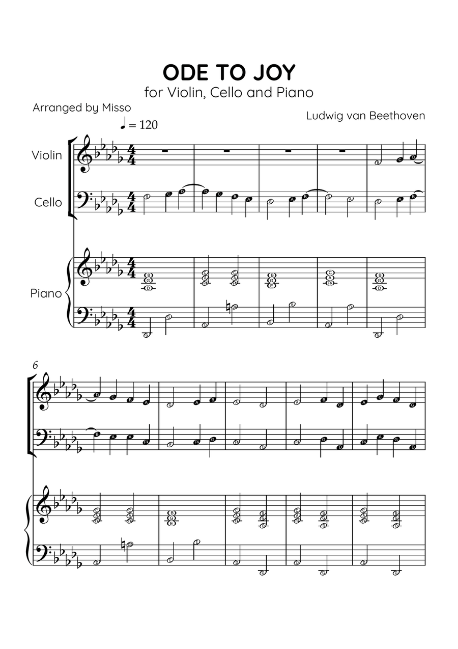 Ode to Joy - Violin and Cello in Db Major - Beginner Level - Sheet Music String Duet scores gallery preview page 1