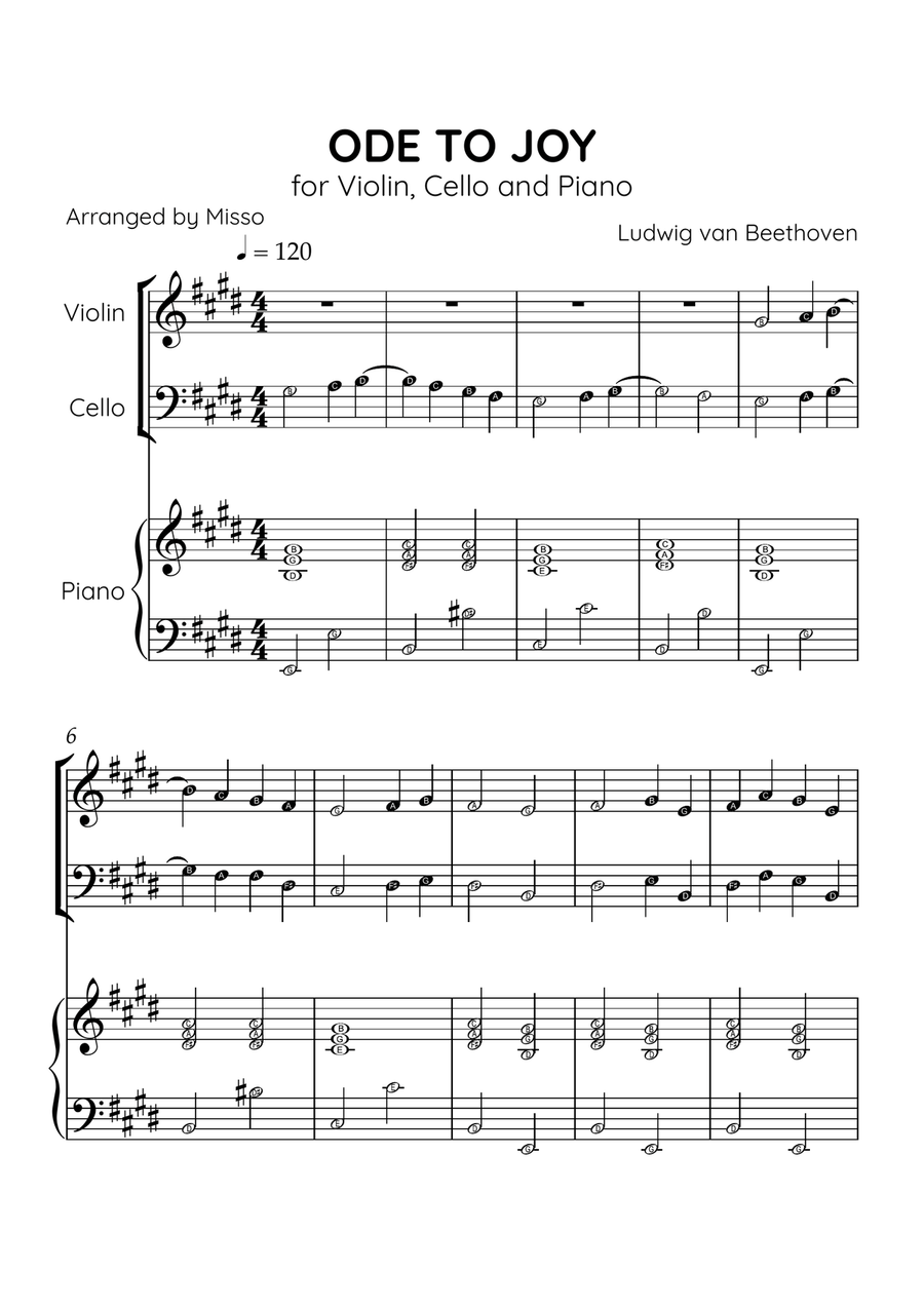 Ode to Joy - Violin and Cello in E Major - Beginner Level - Sheet Music String Duet scores gallery preview page 1