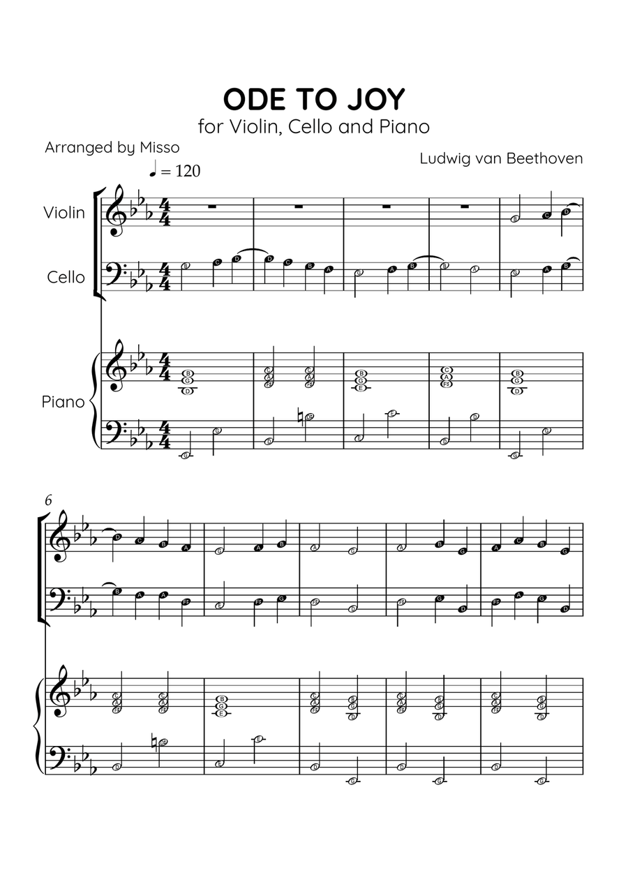 Ode to Joy - Violin and Cello in Eb Major - Beginner Level - Sheet Music String Duet scores gallery preview page 1