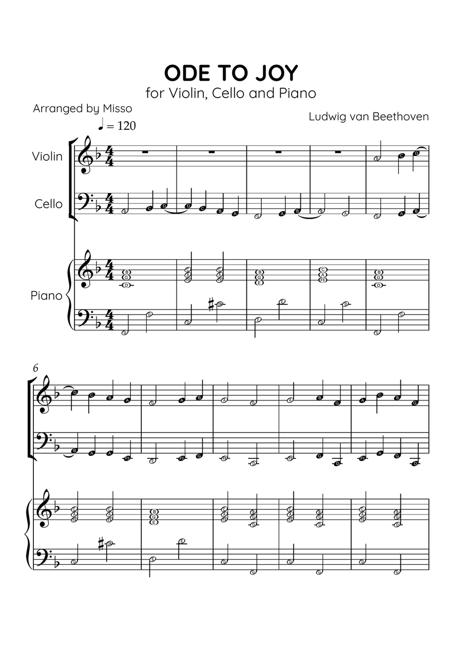 Ode to Joy - Violin and Cello in F Major - Beginner Level - Sheet Music String Duet scores gallery preview page 1