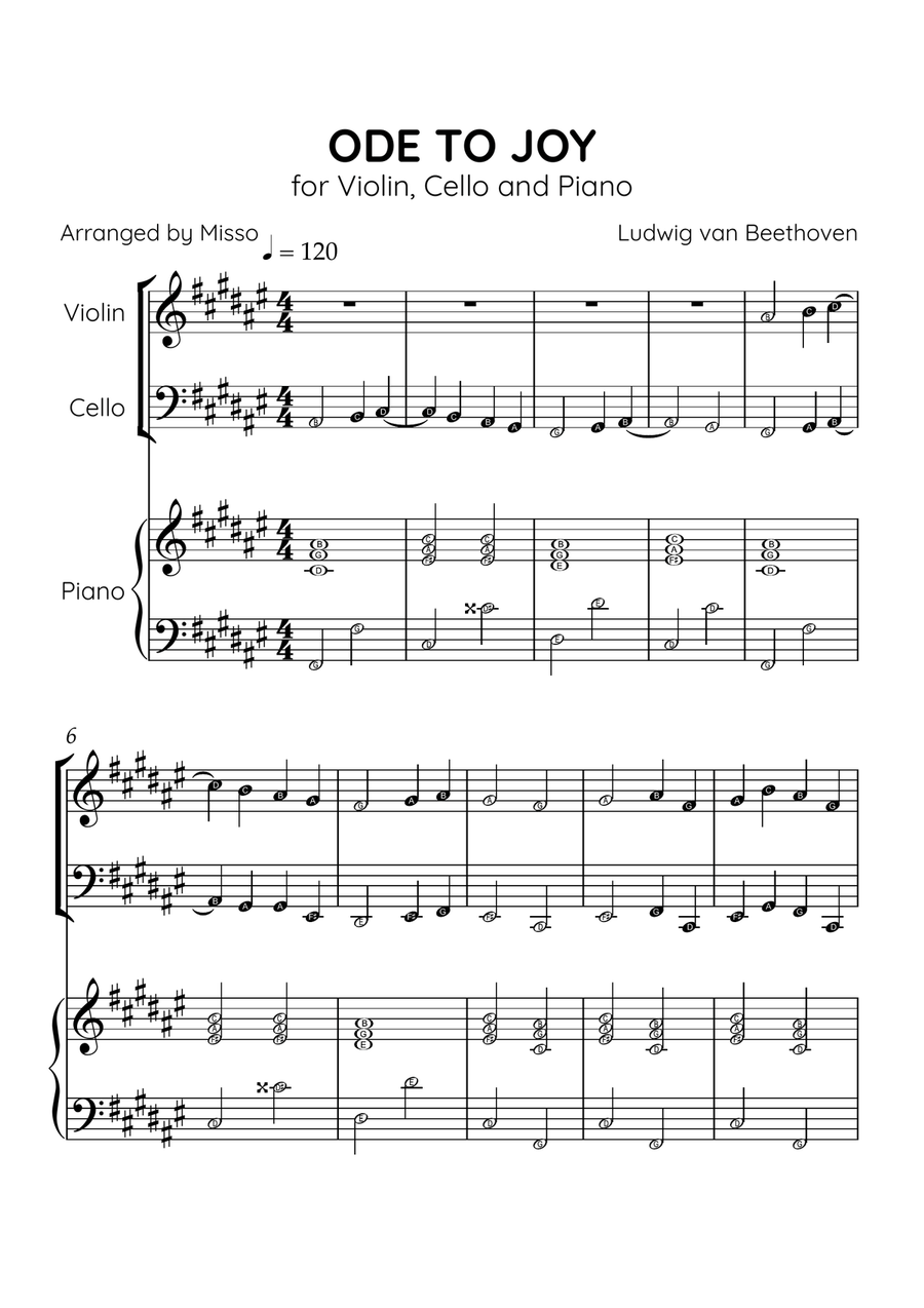 Ode to Joy - Violin and Cello in F# Major - Beginner Level - Sheet Music String Duet scores gallery preview page 1