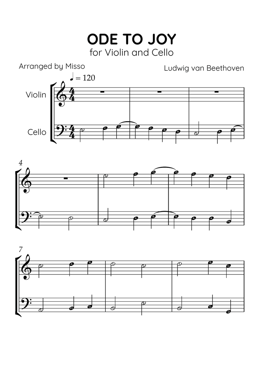 Ode to Joy - Violin and Cello in C Major - Beginner Level Letter Names - Sheet Music String Duet scores gallery preview page 1